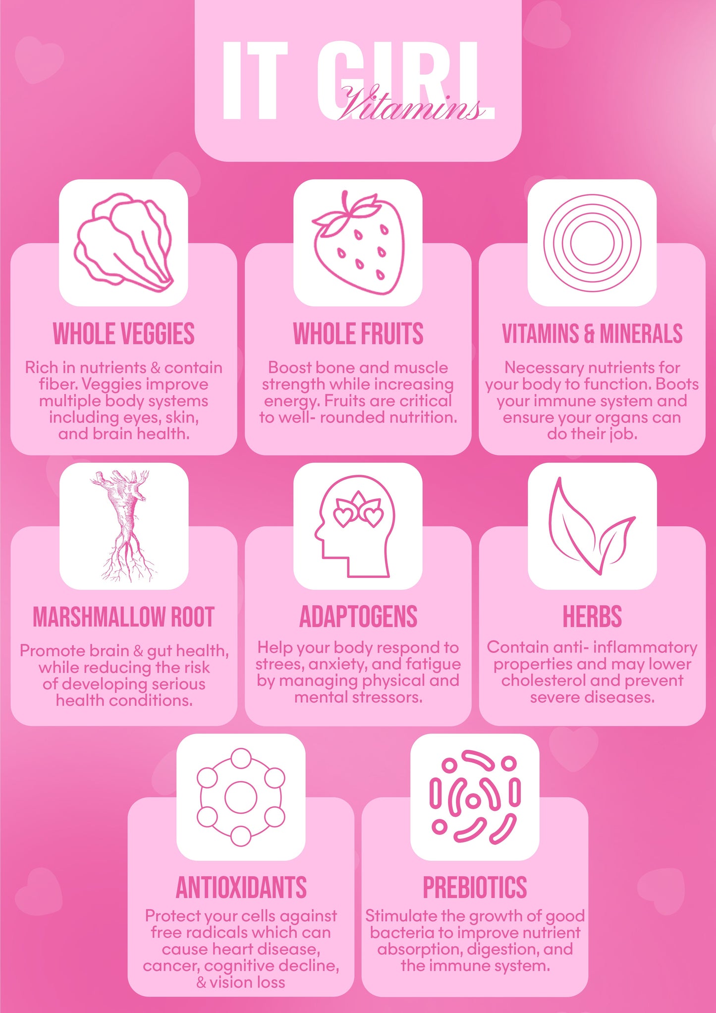 It Girl Gut Glow Up - Inside, Out.