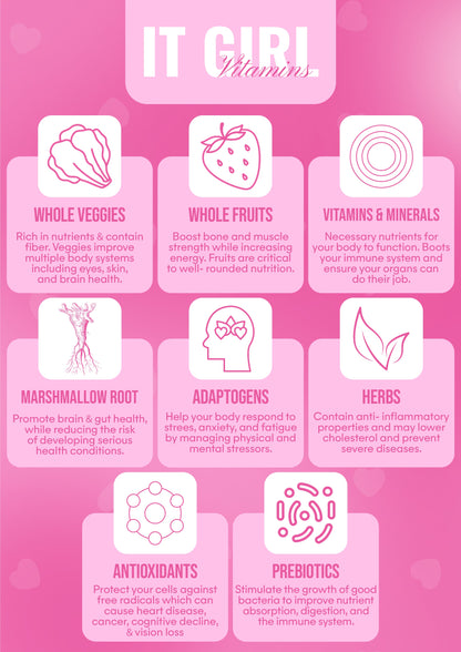 It Girl Gut Glow Up - Inside, Out.