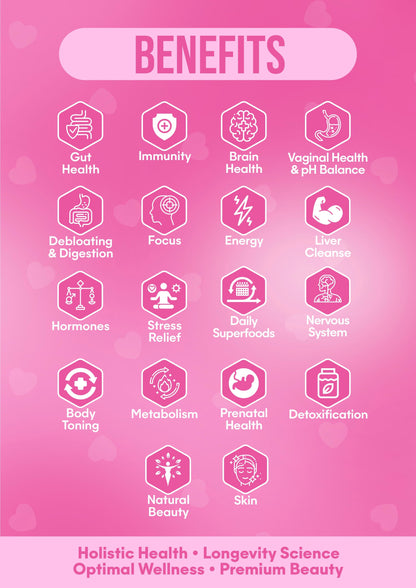 It Girl Gut Glow Up - Inside, Out.