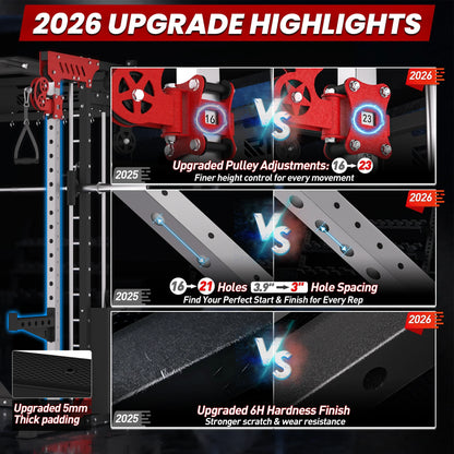 PMAX 5600 Home Gym Smith Machine - Integrated Weight System