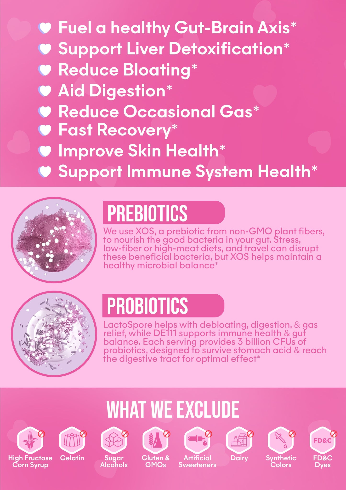 It Girl Gut Glow Up - Inside, Out.