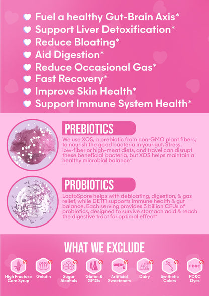 It Girl Gut Glow Up - Inside, Out.