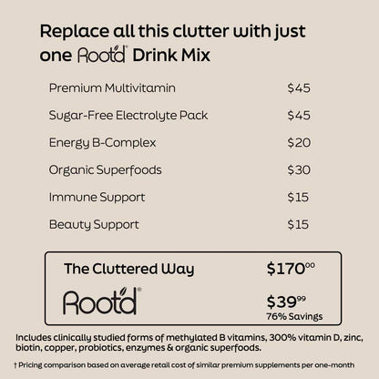 Advanced Daily Nutrition - Formulated for Her