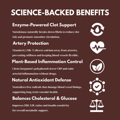 PureBlood™ by CleanForm Nutrition